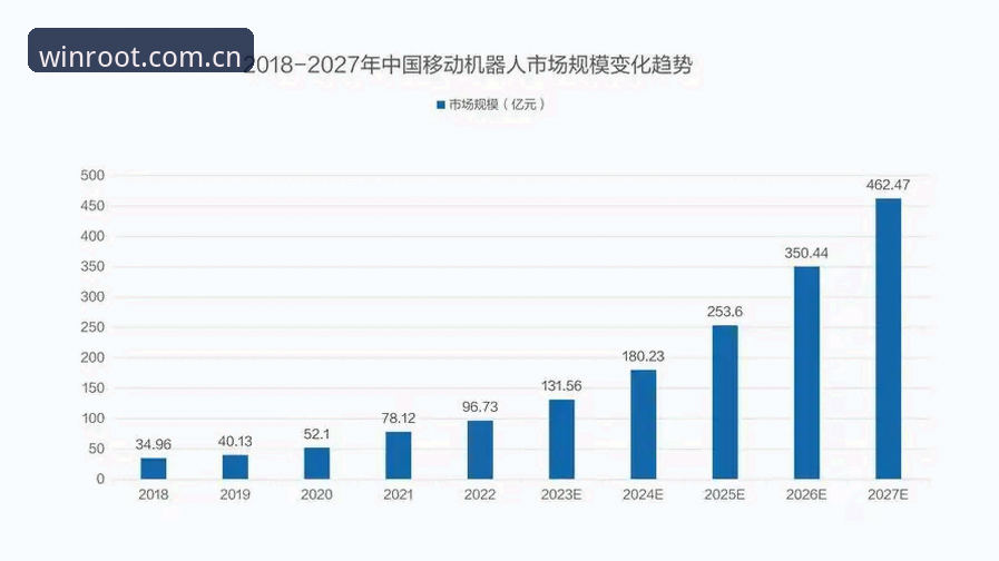 必赢官网中国入口 3个维度帮你判断:必赢官网中国入口为何成为数据控的2025首选