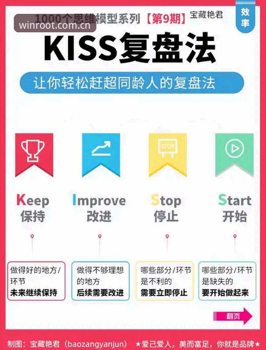 必赢官网登录入口使用技巧 法网男单决赛复盘教程:从必赢官网日志看“首冠拼图”的终极操作