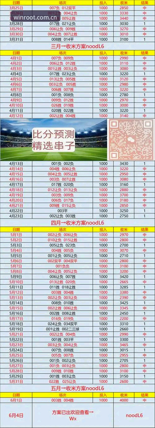 必赢官网实时比分安卓版 揭秘必赢体育平台实时比分安卓版背后你不知道的事